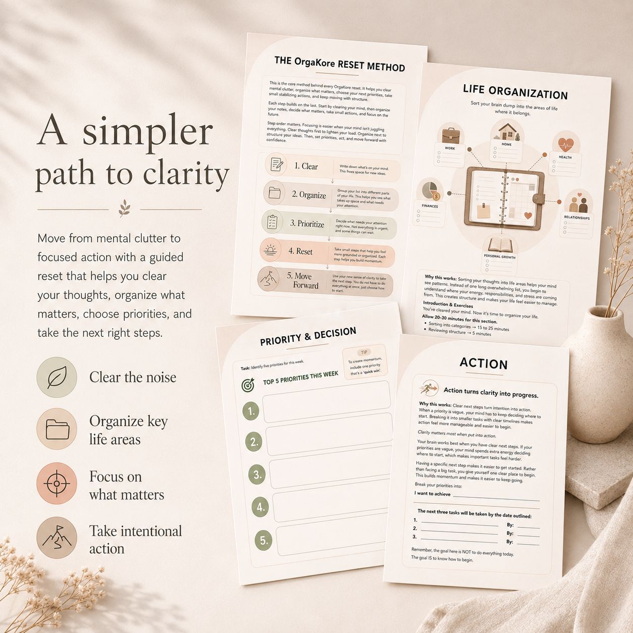 Life Reset (STARTER) System
