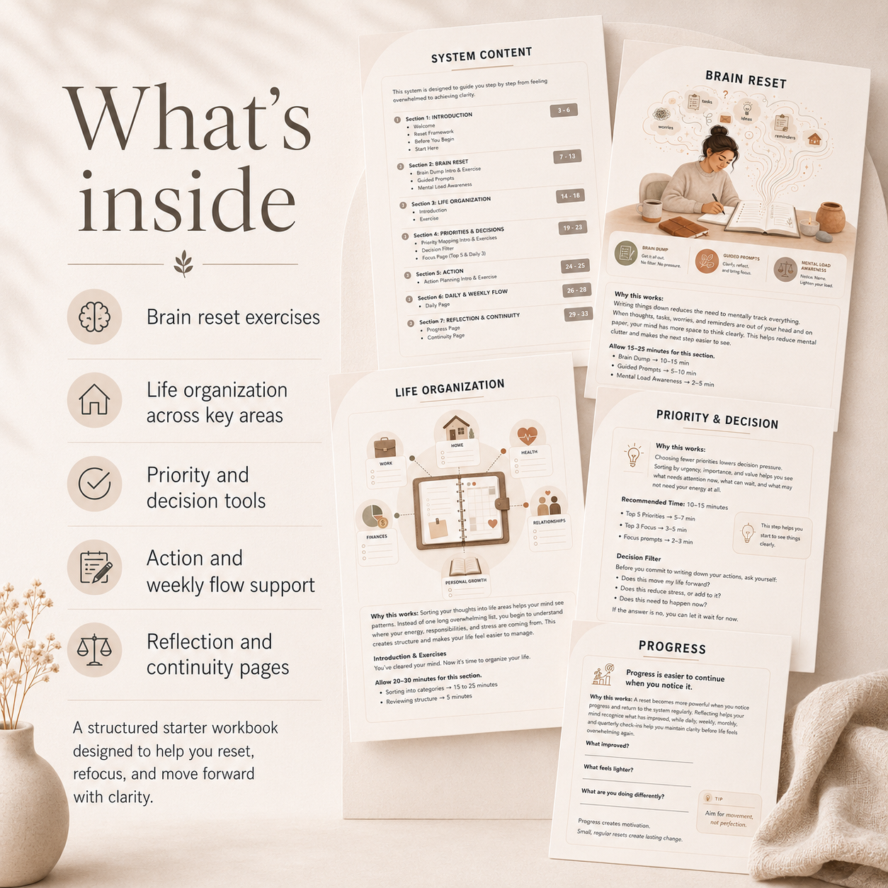Life Reset (STARTER) System